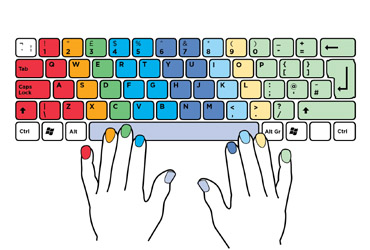 Typing