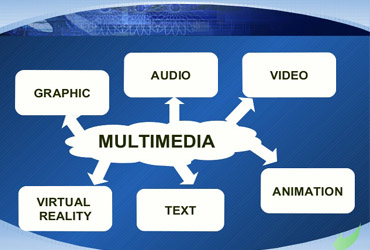 Multimedia